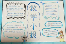 四年级数学一单元 二单元手抄报 思维导图 #手抄报模板 #原创手绘视频封面
