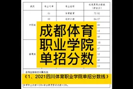 四川体育职业学院往年单招分数线参考#四川体育职业学院视频封面