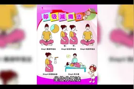 坐位分娩法视频封面