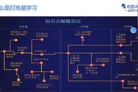 #松鼠Ai学习机之打地基   基础知识学的扎实视频封面