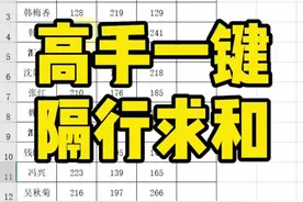 Excel高手一键隔行求和技巧～#excel #excel教程 #excel技巧 #office办公技巧