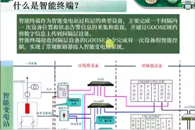 第5节 什么是“智能终端”？智能终端有什么作用？-片段视频封面