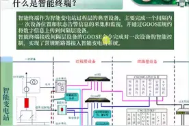第5节 什么是“智能终端”？智能终端有什么作用？-片段视频封面