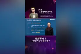 法规也会考到的担保方式及其种类视频封面
