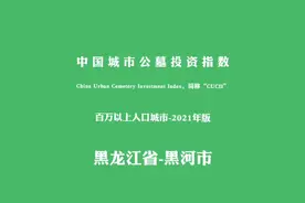 中国城市公墓投资指数（CUCII）—黑龙江省-黑河市#公墓 #投资视频封面