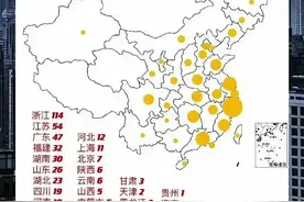 财富500强富人籍贯分布排名全国#城市纪实 #涨知识 #我要上热门 @DOU+小助手 #浙江视频封面