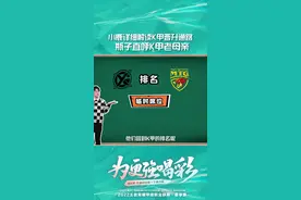 小鹿详细解读K甲晋升通路，瓶子直呼K甲老母亲#科普一下 #2022年k甲春季赛 #kgl #k甲 #王者 #电竞 视频封面