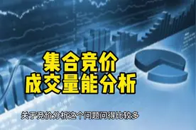 选股技巧#集合竞价量能分析视频封面