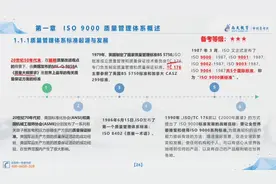 【4】QMS第1课 质量管理体系概述&19000—2016 标准的理解与实施