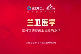 三分钟透视创业板投教系列：兰卫医学视频封面