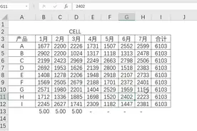 #excel 如何实现隐藏列数据不参与求和运算，这个技巧学起来视频封面