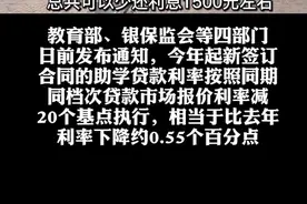 国家下调助学贷款利率 助学贷款最长22年还清视频封面