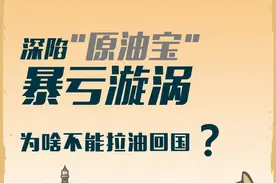 红星动画|深陷"原油宝"暴亏漩涡,为啥不能拉油回国?视频封面
