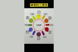 神奇的三原色-12色环#美术生 #画画 #零基础学色彩 #色相环 #美术老师视频封面