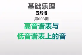 高音谱表和低音谱表上的音#乐理 #五线谱 #抖音原创 #抖音教育视频封面