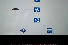 演示用zabbix网管平台管理真机网络#网络工程师 #交换机 #路由器视频封面