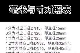 毫米与寸对照表#机械 #抖音小助手 #抖音