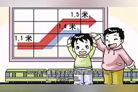 #铁路出行 关于铁路学生票的一些规定视频封面