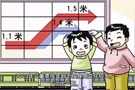 #铁路出行 关于铁路学生票的一些规定视频封面