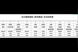 鲁南高铁（兖州南站）车次时刻表出来了