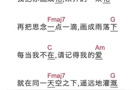 #吉他 #吉他谱  最直观的吉他谱，还在看啥，捣鼓啊@抖音小助手