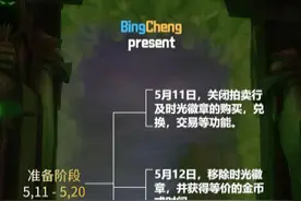 燃烧的远征即将开放#魔兽世界tbc视频封面