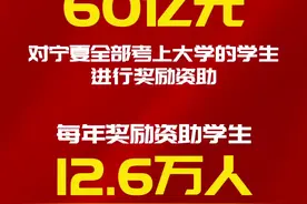 宁夏燕宝慈善基金拟新增捐赠60亿元对全宁夏大学生奖励资助。每人每年4000元。#宁夏 #燕宝助学金 #公益助学 视频封面