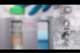 王贵强权威解答：什么是气溶胶传播？视频封面