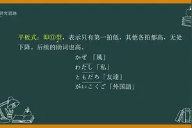 #学日语今日分享：日语五十音拗音声调语调输入法教学下半部分视频封面