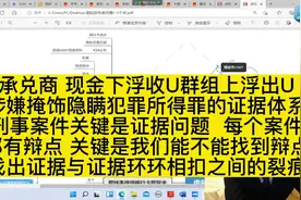 承兑商 现金下浮收U群组上浮出U视频封面