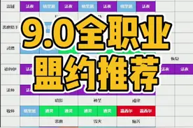 #魔兽世界 全职业盟约推荐，终于可以不被催更了视频封面