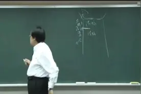 五色对应五脏#倪海厦 #传承中医文化 #传统文化 #健康 #知识分享视频封面