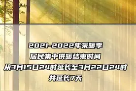 北京市居民集中供暖延长到3月22日视频封面