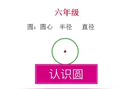 认识圆，直径，半径，陆续更新到九年级#小学数学