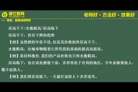 #公务员考试易混易错成语24：居高不下 水涨船高 居高临下#国考视频封面