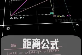两点间距离公式，从2维到3维
