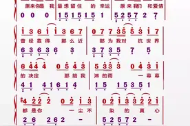 小雅识谱 第124课 小幸运#钢琴 #抖音小助手 #简谱视频封面