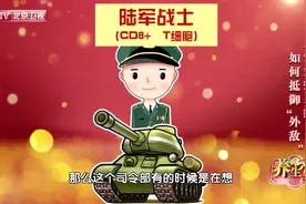 戳视频带你了解什么是免疫球蛋白！视频封面