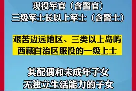 看这里！军属随军及落户，最新意见！#最新消息 #重要通知 #落户视频封面