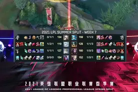 EDG0比2不敌WE！厂长回归第二局遗憾被换下！#edg #we #lpl 视频封面