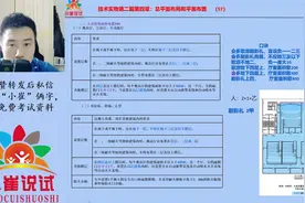 人员密集场所的平面布置，消防工程师每年考10分，考生收藏视频封面