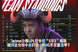 letme看积分榜“5争3”格局，锐评比分被小虎打脸：不要复活甲？视频封面