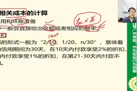 “5C”系统评价客户信用标准：  品质、偿债能力、资本、抵押视频封面