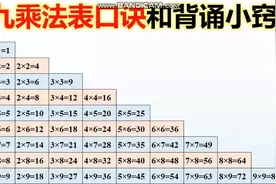 四句口诀帮助孩子快速背诵乘法口诀