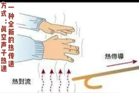 一种全新的热传递方式：真空声子传热。视频封面