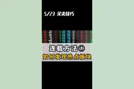 连载方法①
如何发现热点板块？#中国股民 #我要上热门 #财经 #股民 视频封面
