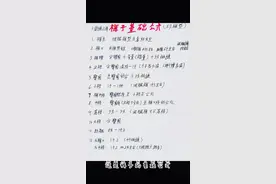 服装裁剪，裤子的基础公式。#服装裁剪 #小裁缝教裁剪 #自己做衣服 #知识分享 