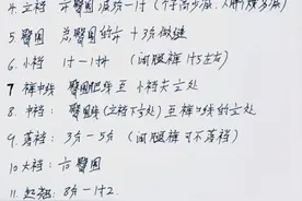 服装裁剪，裤子的基础公式。#服装裁剪 #小裁缝教裁剪 #自己做衣服 #知识分享 