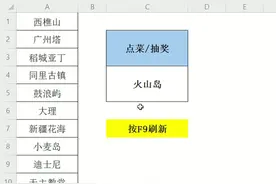 纠结五一不知道去哪儿玩？看我制作一个随机抽轻松解决你的选择困难症#excel #wps #五一视频封面
