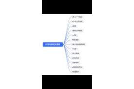 电脑端刷抖音超实用的快捷键#干货分享 #抖音电脑版 #抖音小助手 